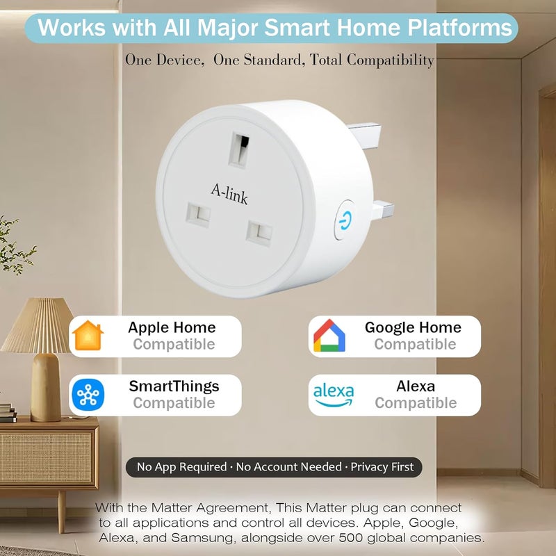 A-Link Matter Smart Plug with Energy Monitoring, Smart WiFi Socket, Works with Tuya Smart ,Smart Life,Apple HomeKit,Alexa,Google Home,SmartThings App, with Voice Remote Control, 16A Max (1) - Image 2