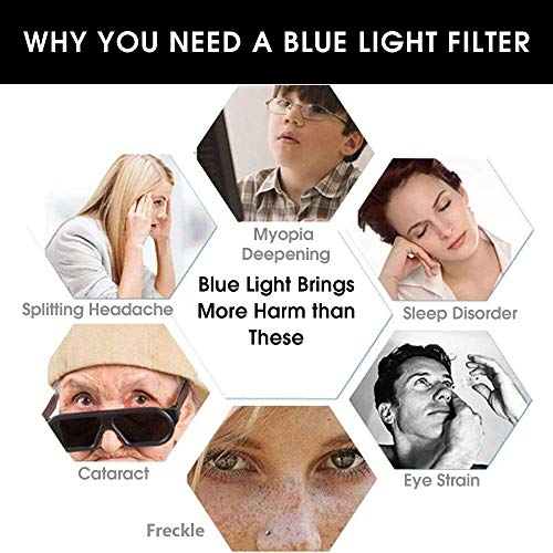 PYS Screen Protector for MacBook Pro 13 Inch (2016-2022, M1/M2) / MacBook Air 13 Inch (2018-2020, M1), Anti Blue Light and Anti-Glare, Anti-Fingerprint, Easy to Install, Relieve Eye Strain - Image 3