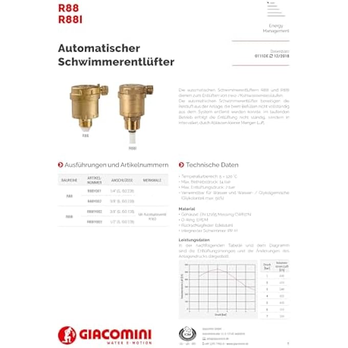R88/1 AUTOMATIC BLEEDER R88/1 1/2 INCH WITHOUT CHROME/CHROME - Image 2