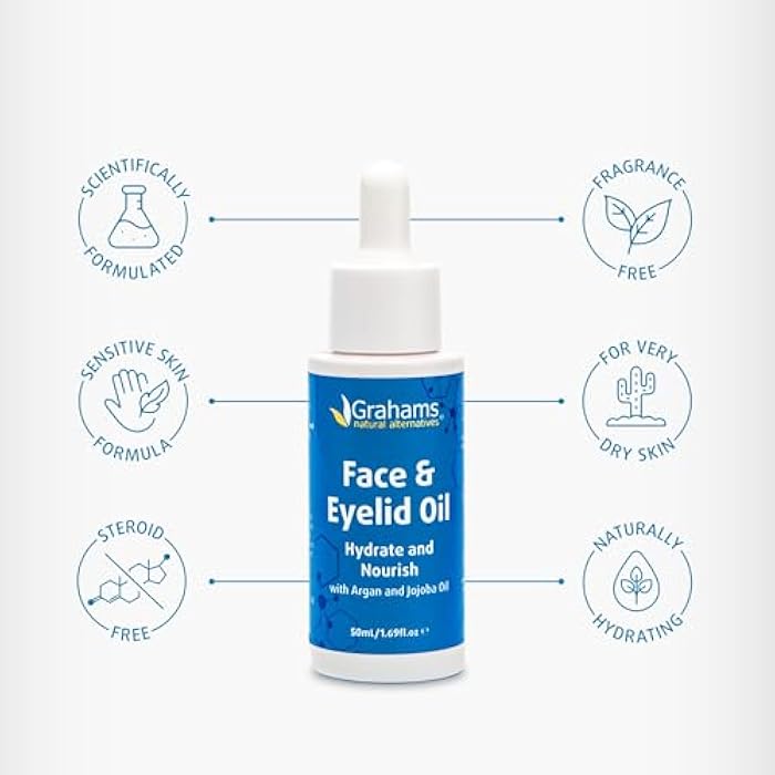 Grahams Natural زيت غراهامز الطبيعي للوجه والجفون - للبشرة الجافة جداً حول العين والوجه، الإكزيما والتهاب الجلد حول الفم - خالي من الستيرويدات، مضاد للحساسية، غير كوميدوغيني - 100% نقي - مع زيت الأركان وزيت الجوجوبا (1.69 أونصة سائلة) - Image 4