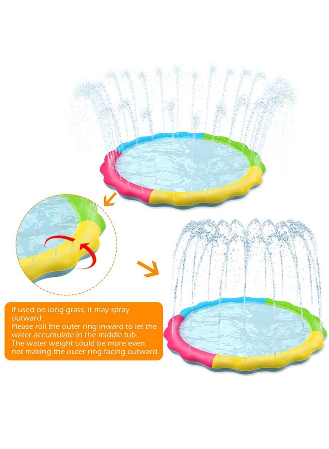 Jasonwell Splash Pad Sprinkler For Kids Splash Play Mat Outdoor Water Toys Inflatable Splash Pad Baby Toddler Pool Boys Girls Children Outside Backyard Dog Sprinkler Pool Age 1 2 3 4 5 6 7 8 9 L - Image 3