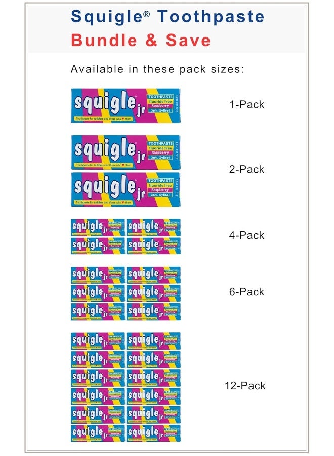 Squigle Jr Toothpaste (for Infants, Toddlers), Travel Toothpaste, Prevents Cavities, Canker Sores, Chapped Lips. Soothes, Protects Dry Mouths. Stops Tooth Sensitivity, No SLS - 2 Pack - Image 2