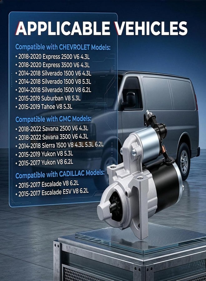 Tutor Auto 10910 New Starter Motor Replacement for 14-20 Chevrolet Silverado 1500 Suburban Tahoe Express, 14-22 GMC Sierra 1500 Yukon XL Savana 2500 3500, Cadillac Escalade ESV, V6 V8 4.3L 5.3L 6.2L, 12655055 - Image 2