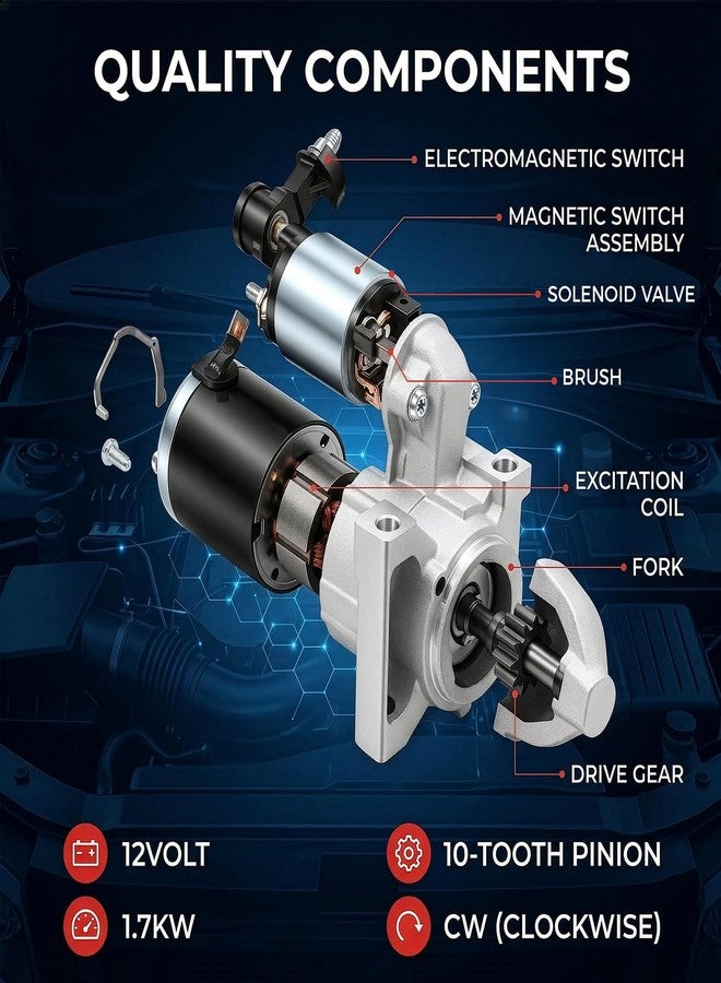 Tutor Auto 10910 New Starter Motor Replacement for 14-20 Chevrolet Silverado 1500 Suburban Tahoe Express, 14-22 GMC Sierra 1500 Yukon XL Savana 2500 3500, Cadillac Escalade ESV, V6 V8 4.3L 5.3L 6.2L, 12655055 - Image 5
