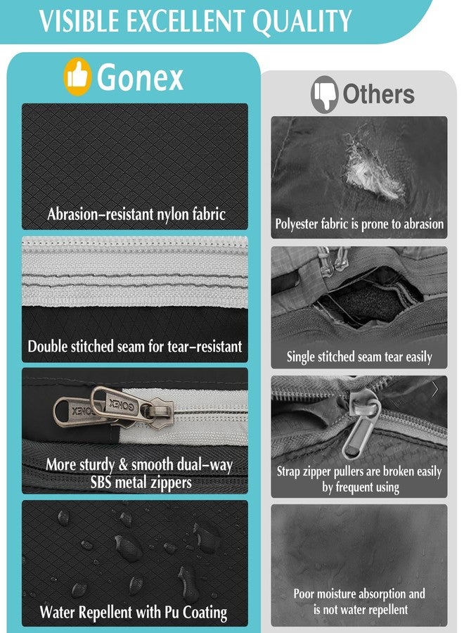 Gonex Compression Packing Cubes, Expandable Storage Travel Luggage Bags Organizers with Shoe Bag, Clear Toiletry Bag (Black) - Image 2