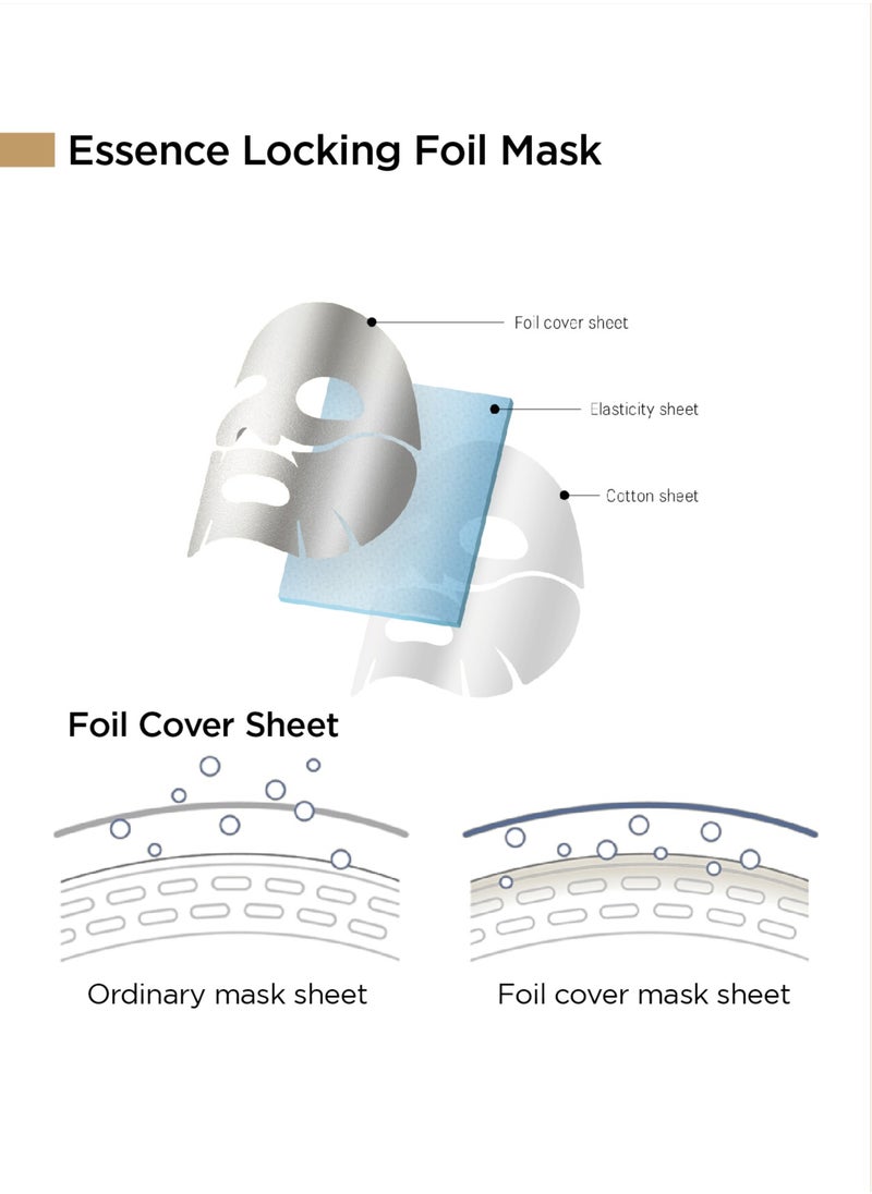 Banobagi Vita Cocktail Foil Mask – Brightening Dual Function Face Mask with Niacinamide for Radiant, Even Skin Tone. Korean Skincare Mask designed to hydrate, brighten, and improve skin texture. Perfect for all skin types, it nourishes and revitalizes for a glowing complexion – Pack of 3  - Image 5