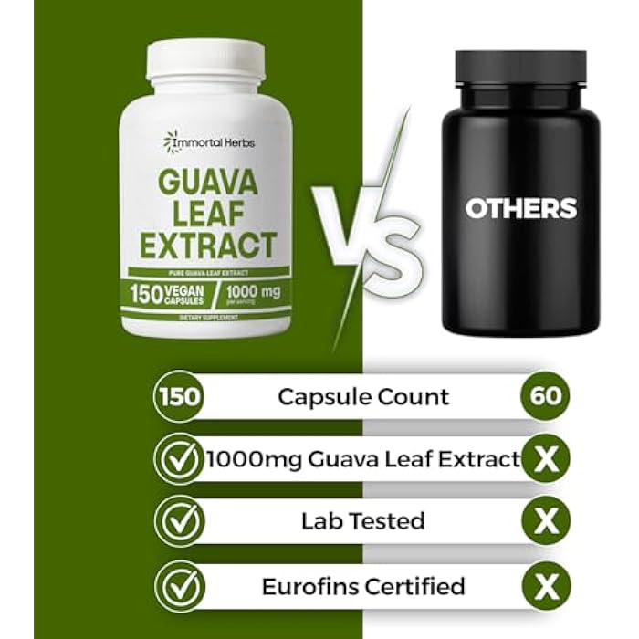Immortal Herbs Guava Leaf Extract 1000mg, 10:1 Extra Strength, 150 Pills, Non-GMO & Gluten-Free Guava Extract Capsules for Women and Men - Image 4