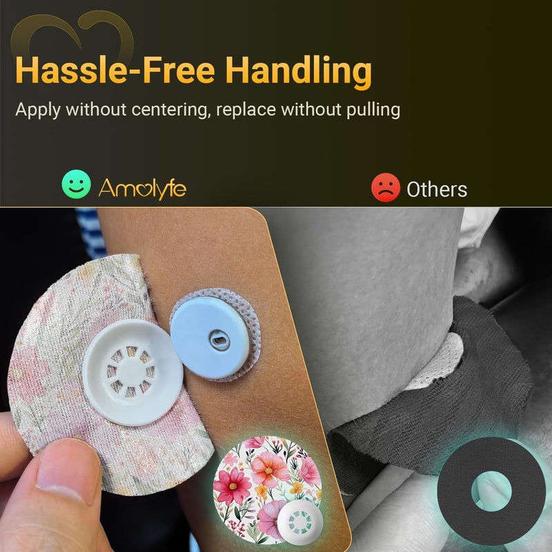 Amolyfe Libre 3 Sensor Covers Waterproof, Amolyfe 10 Pack Freestyle Libre 3 Plus Covers, Bump-Proof with Hard Cap, Breathable Latex Free Glucose Sensor CGM Adhesive Patches, 14-Day CGM Protection (G.Flower) - Image 4