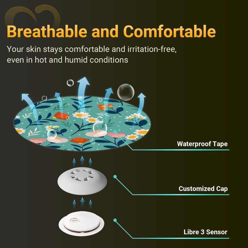 Amolyfe Libre 3 Sensor Covers Waterproof, Amolyfe 10 Pack Freestyle Libre 3 Plus Covers, Bump-Proof with Hard Cap, Breathable Latex Free Glucose Sensor CGM Adhesive Patches, 14-Day CGM Protection (G.Flower) - Image 5