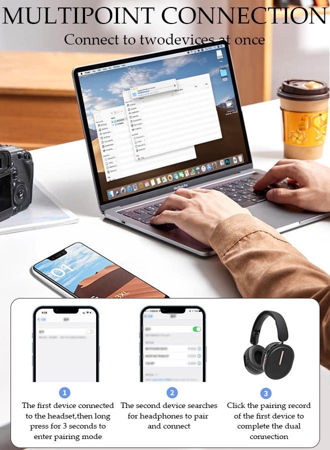 DUNISO Bluetooth Headphones Over Ear Wireless Headphones with Detachable Microphone HiFi Stereo Foldable Lightweight Headset, Deep Bass for Home Office Cellphone PC - Image 2