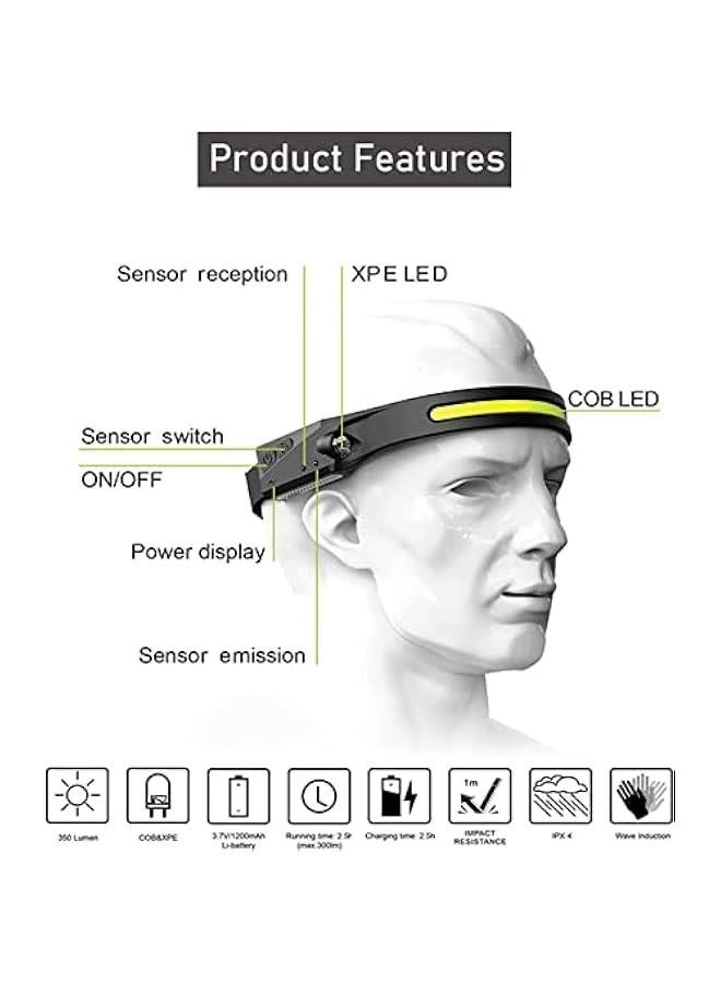 Rechargeable LED Headlamp, Night Buddy Headlight, 230°Wide Beam Headlight with Motion Sensor, Adjustable 5 Modes, Super Bright Waterproof for Outdoor Running, Camping, Hiking, Cycling (1 pcs) - Image 3