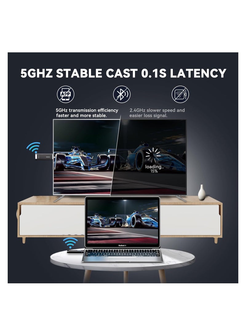 Wireless HDMI Transmitter and Receiver Kit - Portable HD HDMI Extender for Streaming Video from PC to Projector/Monitor/HDTV, Dual Band 2.4/5GHz HDMI Adapter. - Image 2