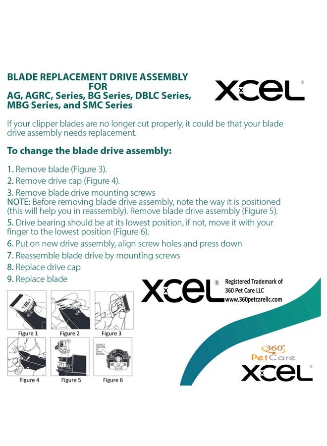 شفرة بديلة لذراع تجميع محرك AGC Pro لماكينة قص شعر الحيوانات الأليفة (عبوة واحدة) - Image 2