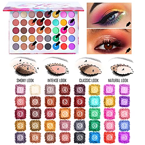 FantasyDay All-in-one Holiday Make up Gift Set | Makeup Kit for Women Full Kit Essential Starter Bundle Include Eyeshadow Palette Lipstick Blush Foundation Concealer Face Powder Mascara Lipgloss Brush - Image 5