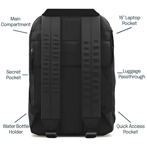 BREVITE The Brevite Backpack - Casual daypack backpacks for every function. Compact but spacious 18L aesthetic traveling backpack with laptop compartment. (Black) - Image 3