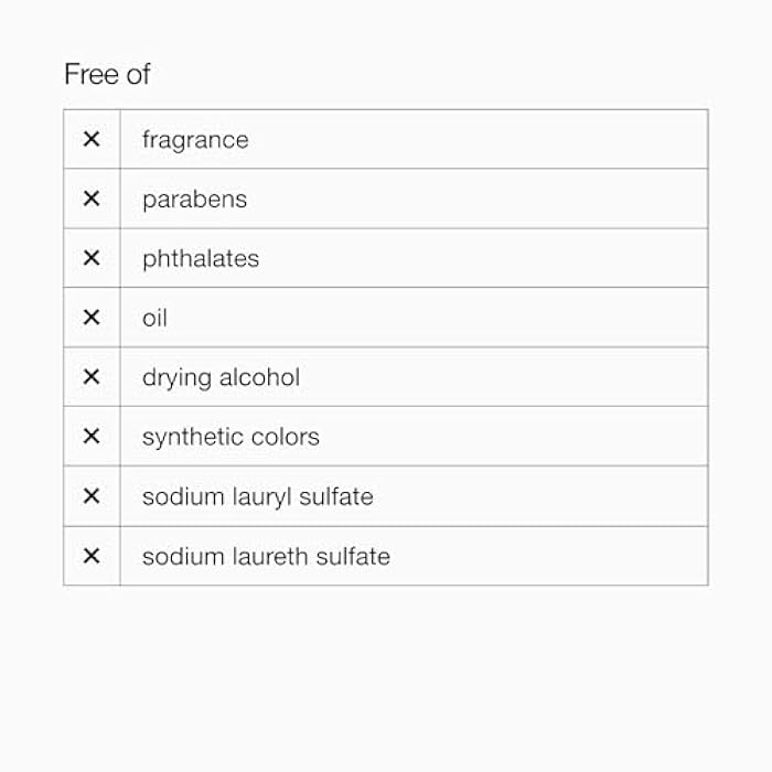 Clinique Acne Solutions Daily Foam Cleanser With 1.5% Salicylic Acid For Very Dry to Oily Skin Types | Prevents Acne + Unclogs Pores - Image 5