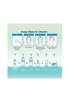 Hada Labo Hada Labo AHA/BHA Face Wash (130g)  - Image 4