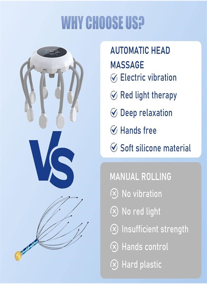 joyzzz Smart Wireless 5-mode Electric Head Massager With 14 Vibration Contacts That Vibrate the Scalp 360 Degrees to Relieve Stress and Tension and Improve Sleep  - Image 2