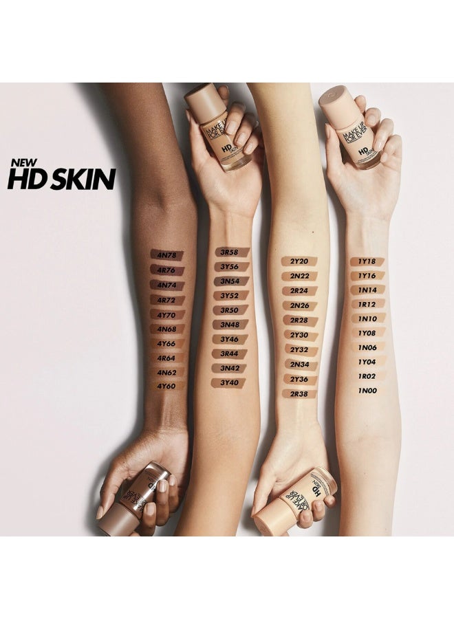 Makeup Ladies HD Skin Undetectable Stay True Foundation 1 oz # 1R02 Makeup - Image 2