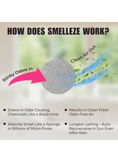 SMELLEZE SMELLEZE Natural Skunk Smell Removal Deodorizer: 2 lb. Powder Get Stink Out  - Image 4