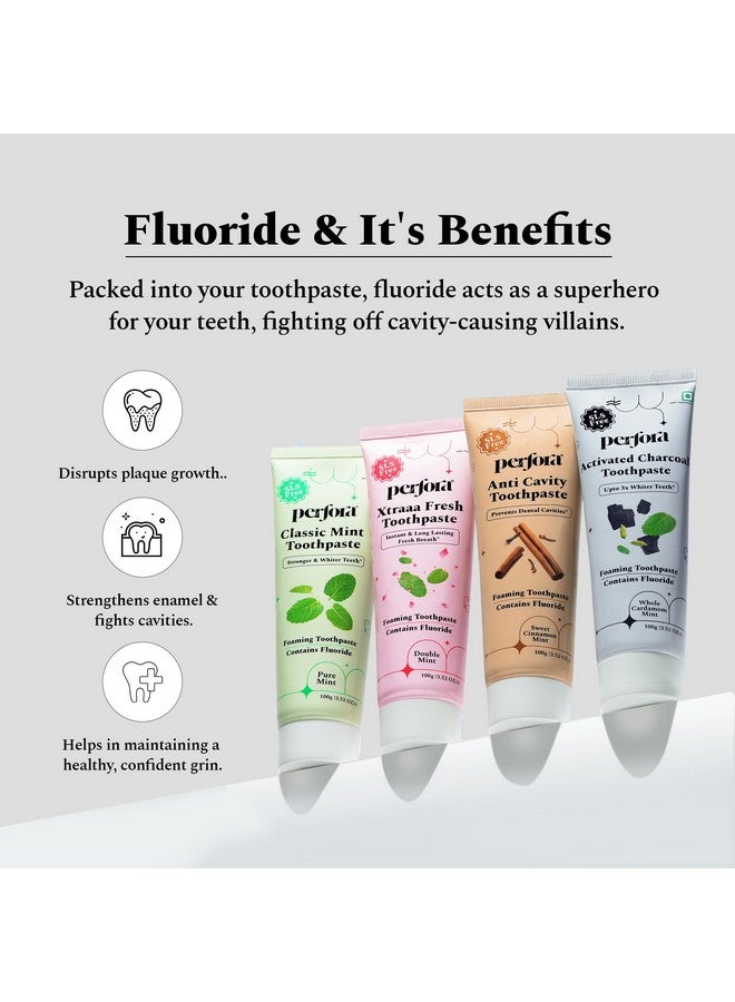 Perfora Classic Mint Toothpaste - (100g x 4) | Enamel Safe Teeth Whitening Toothpaste for Men & Women | For Strong & White Teeth | SLS, Titanium Dioxide & Sodium Saccharin Free | Pack Of 4 - Image 4