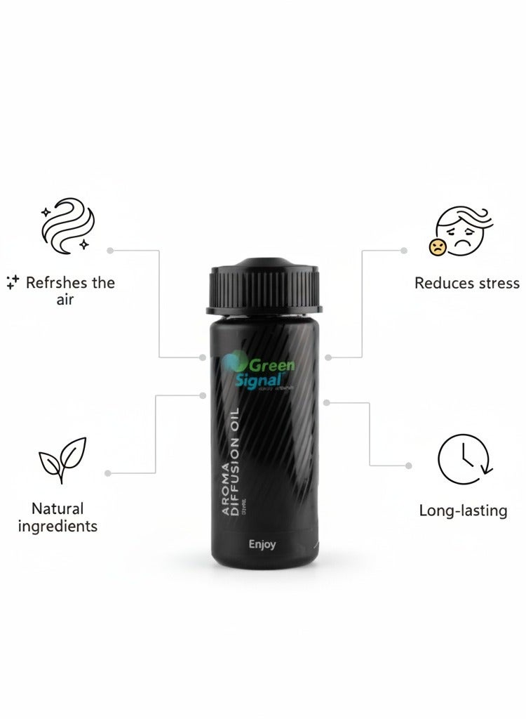 جرين سيجنال زيت عطر إنجوي – اختيار العطار | مزيج من التوت العليق، مسك الروم، الحليب، الياسمين السامباك، وزهر البرتقال | يمنح الحيوية والانتعاش برائحة تدوم طويلا - Image 4
