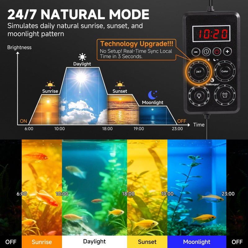 fishkeeper Smart LED Aquarium Light with One-Button Real-Time Sync, 24/7 Mode Full Spectrum Fish Tank Lights, 9 Colors DIY, 9 Timer, 10 Brightness IP68 Waterproof Aquarium Plant Light for 24-32 inch - Image 3