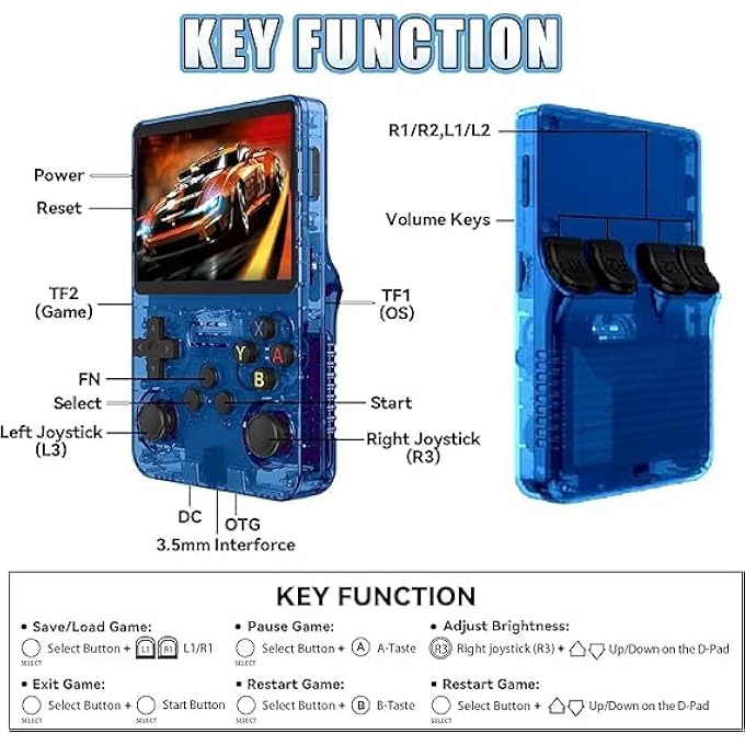 R36S RETRO HANDHELD GAME CONSOLE, BLUE TRANSPARENT CASE, 20000+ GAMES, PORTABLE GAMING SYSTEM WITH USB CABLE, SD CARD - Image 3
