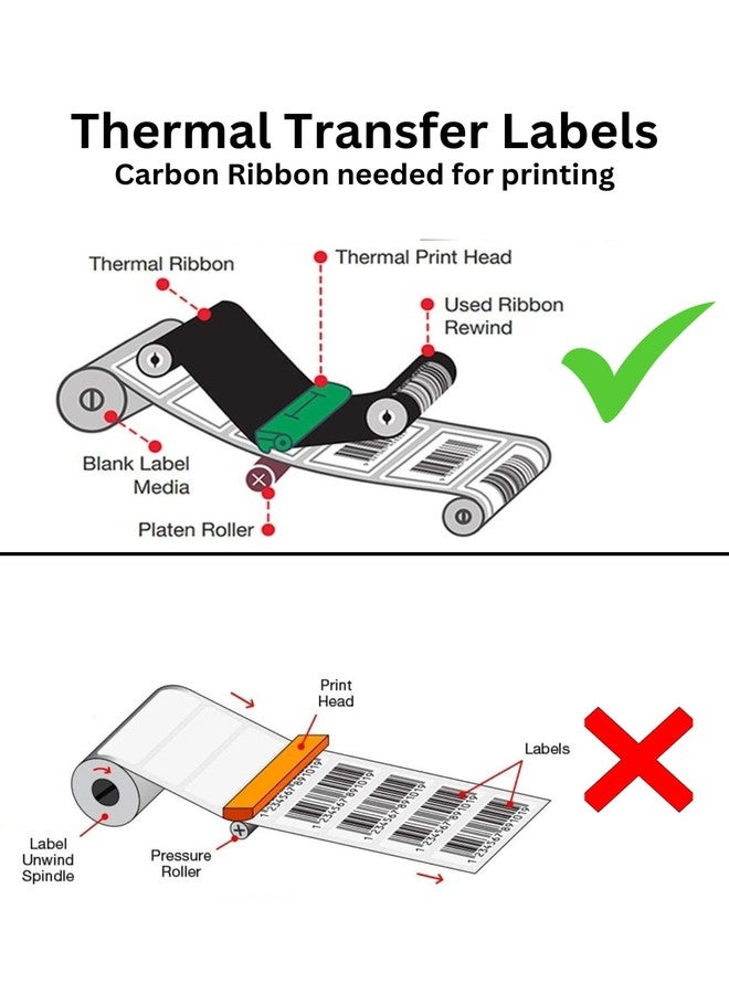 True-Ally 75x75 Thermal Transfer (Chromo) Square Barcode Label Sticker - 3 x 3 inch -75mm x 75mm - 500 Labels/Roll - White Self Adhesive for Printing Barcoding (10) - Image 3