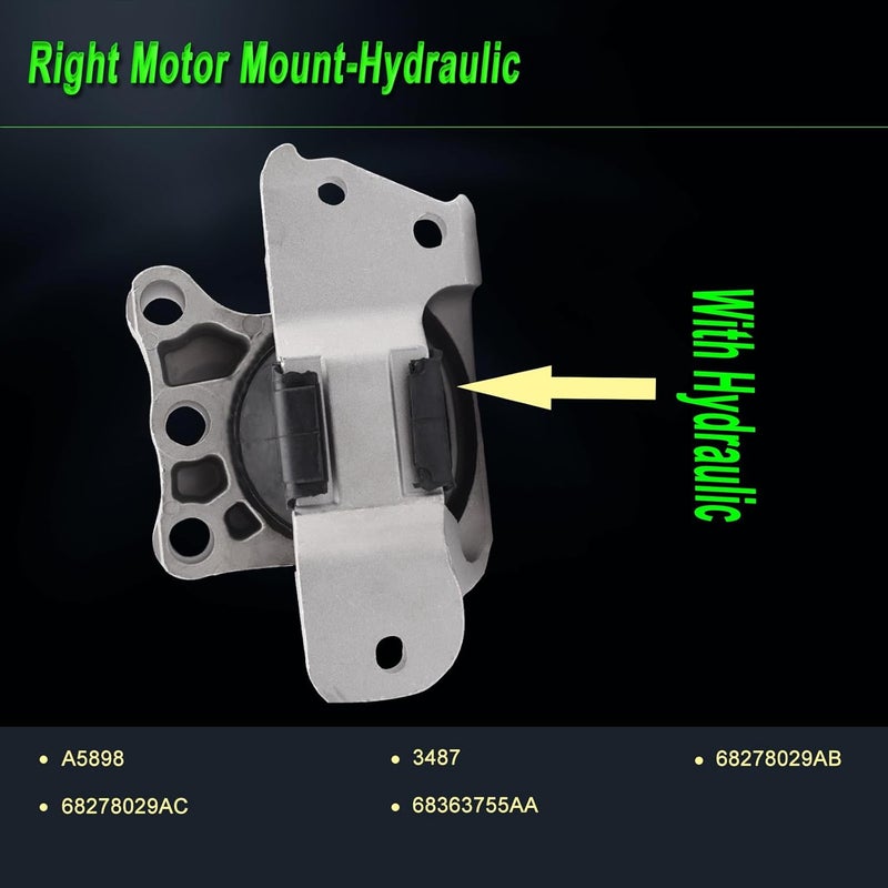 SHICHU Engine Motor Mount Set for 2016-2018 Fiat 500X, 2015-2020 Renegade, 2017-2020 Compass, 15-18 Ram ProMaster City 2.4L - Image 4