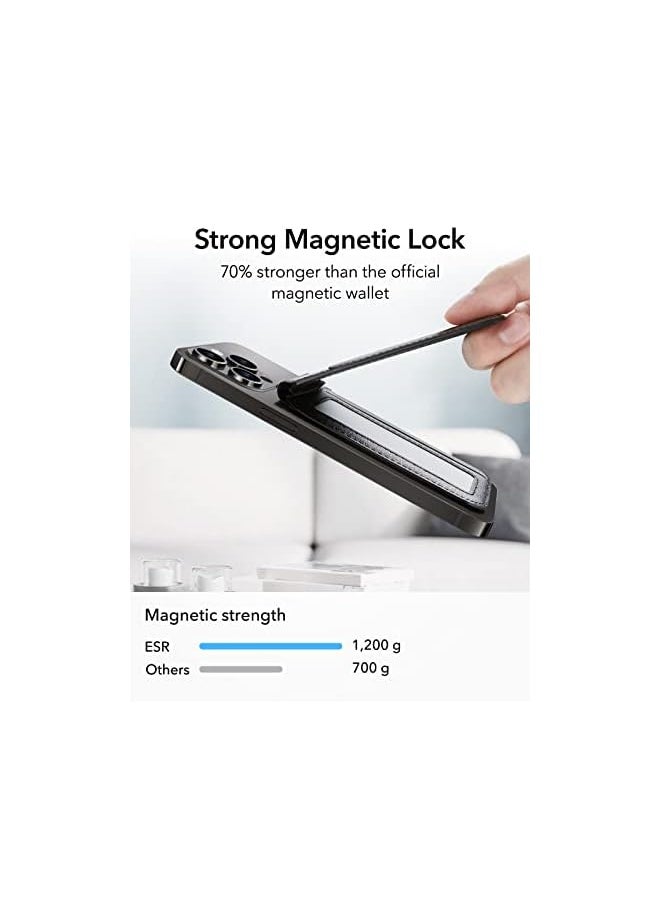 HaloLock Vegan Leather Wallet Stand, MagSafe Wallet and Adjustable Stand, Compatible with iPhone 14/14 Plus/14 Pro/14 Pro Max and 13/12 Series, Not Compatible with 13/12 mini, 3 Card Holder, Black