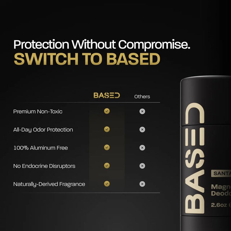 Based Bodyworks BASED Performance Deodorant For Men, All Day Odor Protection, Aluminum Free with Magnesium, Beeswax & Shea Butter, Paraben-Free, Phthalate-Free, Naturally-Derived Bergamot Vanilla Scent - Image 4