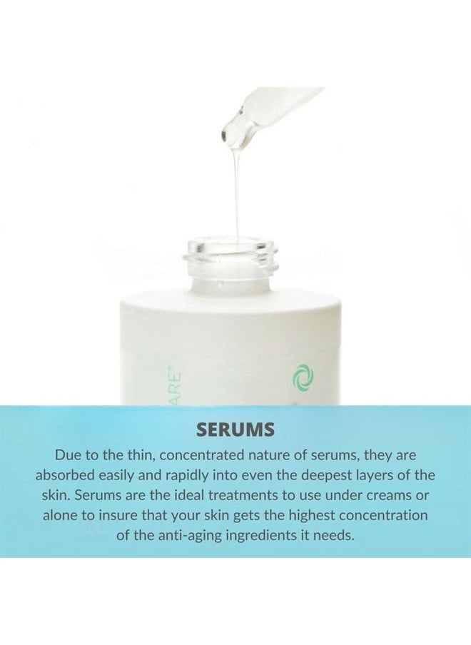 Serious Skincare - Glycolic Retexturizing Serum with Balancing Blue Tansy Extract 1 oz. - Diminish Fine Lines & Wrinkles -Refine, Smooth & Soften Skin - Glycolic Acid - Anti-Aging - For Women and Men - Image 1