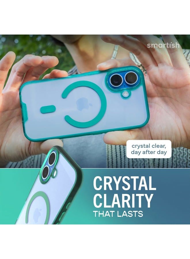 Smartish ® iPhone 17 MagSafe Clear Case - Gripmunk Magnetic Slim Case [Lightweight + Protective] Anti-Yellowing Thin Grip Clear Cover for Apple iPhone 17 - Clearly Green - Image 4