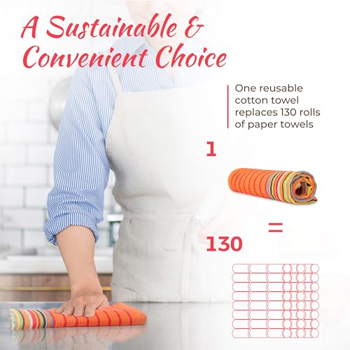 THREAD SPREAD Kitchen Dish Towels, 100% Cotton Salsa Towels, Set of 12 (16x28 Inches), Multi Purpose Cooking Drying Restaurant Bar Cleaning Cloth Napkin, Highly Absorbent, Lint Free (Red & Orange) - Image 5