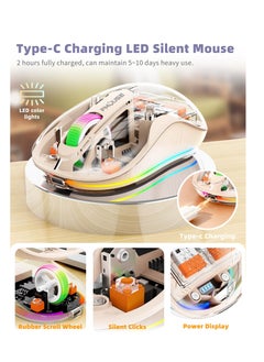 Excefore Wireless Mouse, Wireless Gaming Mouse, Silent Mouse with RGB Lights, 5.1 Bluetooth Mouse, Dual Bluetooth, USB & Type-C 2.4G 2400 DPI, Transparent Mouse for Laptop/Desktop PC, Milk Tea Color  - Image 2