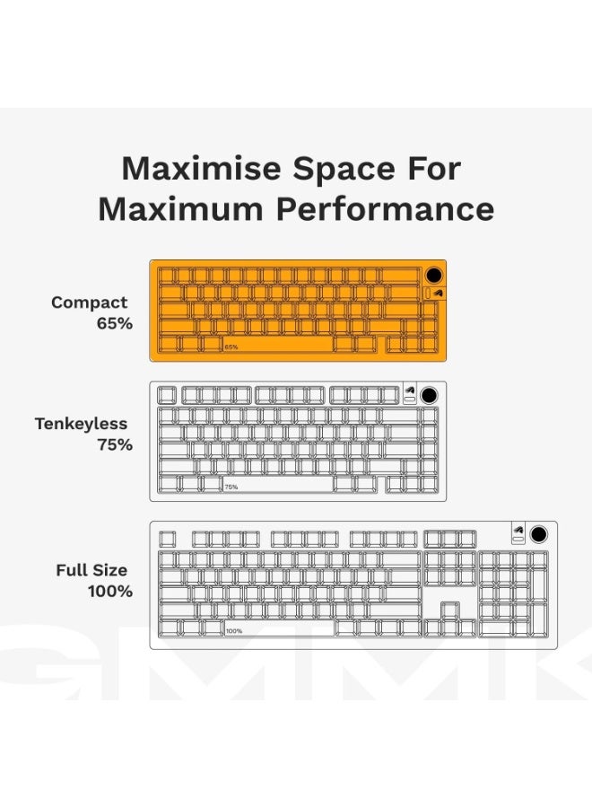 Glorious KEYBOARD GLORIOUS GMMK3 65% PREBUILT WIRED MECHANICAL BLACK GMMK3-65-PB-FOX-W-BLK-US - Image 4