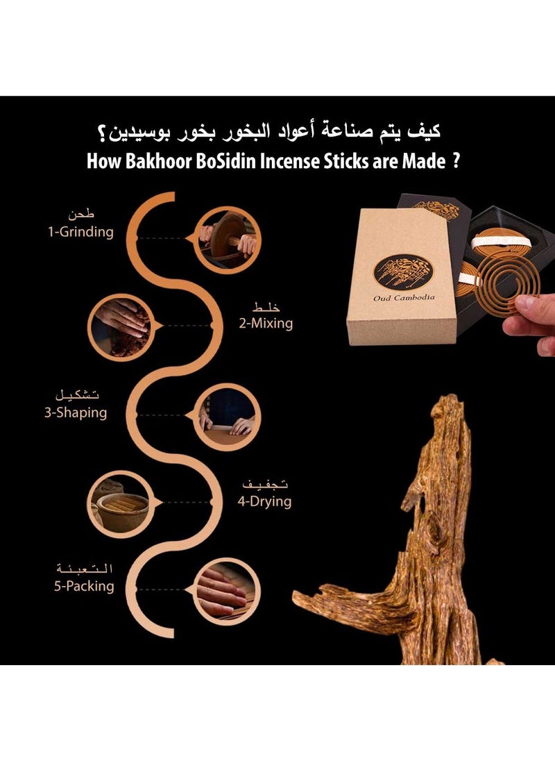 Bakhoor BoSidin Super Oud 40pcs  Cambodian Incense 4 hours Burning Time Oud Bakhoor Incense Agarwood Coil for Home Fragrance  - Image 2
