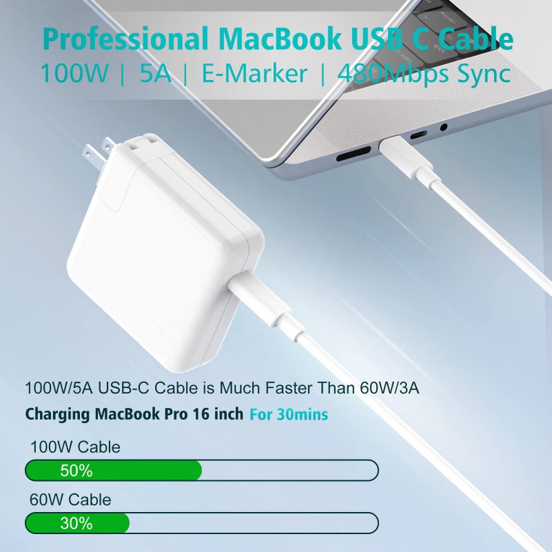 IFEART USB C to USB C Cable 100W for MacBook Pro/Air Charger, iPad Pro 13/12.9/11 inch, Air 5/4, Mini 6, iPhone 16/15 Pro Max Plus, Samsung, Type C PPS Fast Charging Cord 6.6FT - Image 2