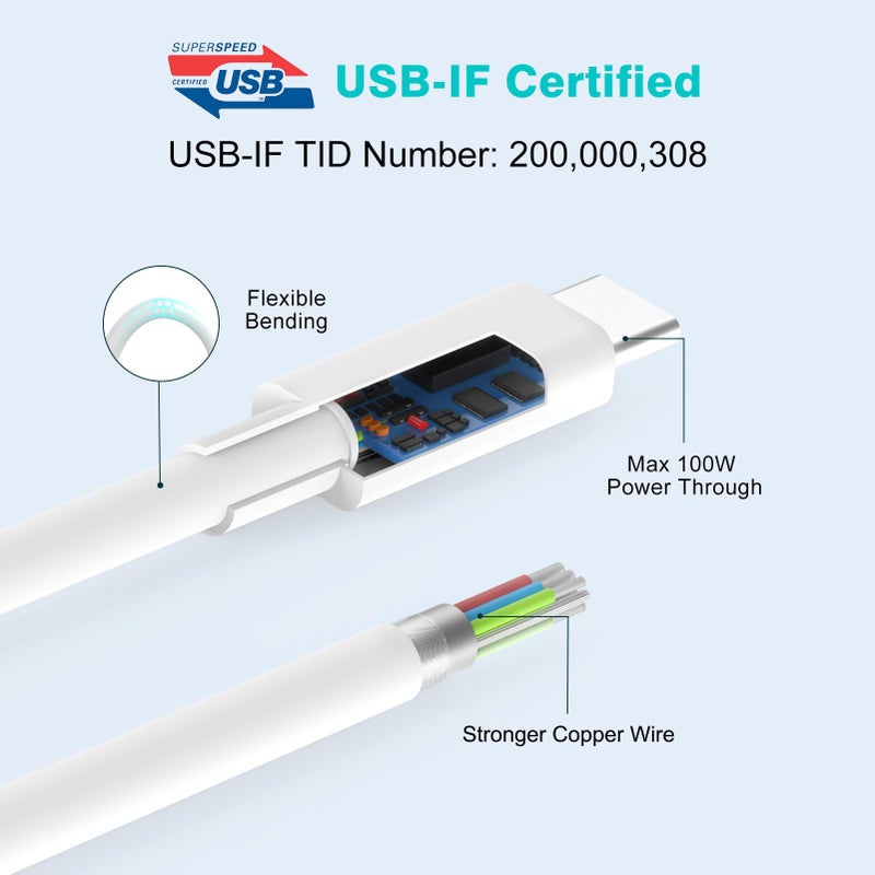 IFEART USB C to USB C Cable 100W for MacBook Pro/Air Charger, iPad Pro 13/12.9/11 inch, Air 5/4, Mini 6, iPhone 16/15 Pro Max Plus, Samsung, Type C PPS Fast Charging Cord 6.6FT - Image 4