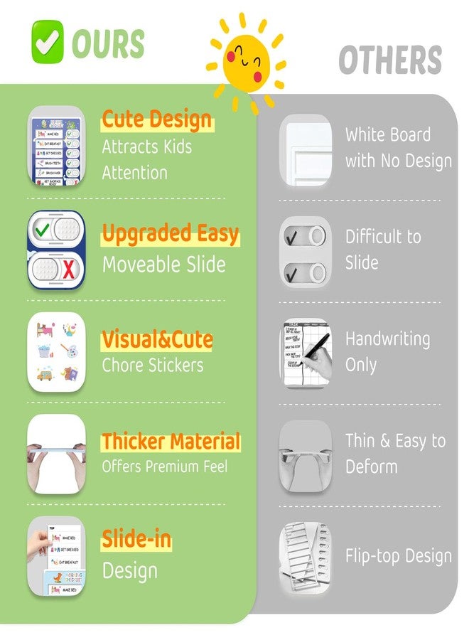 CustomMaster Upgraded 2 in 1 Bedtime/Morning Routine Chart - Magnetic Chore Chart for Toddlers, Cute Visual Schedule Board for Home, Kids Checklist to Do List ADHD Tools - Image 2