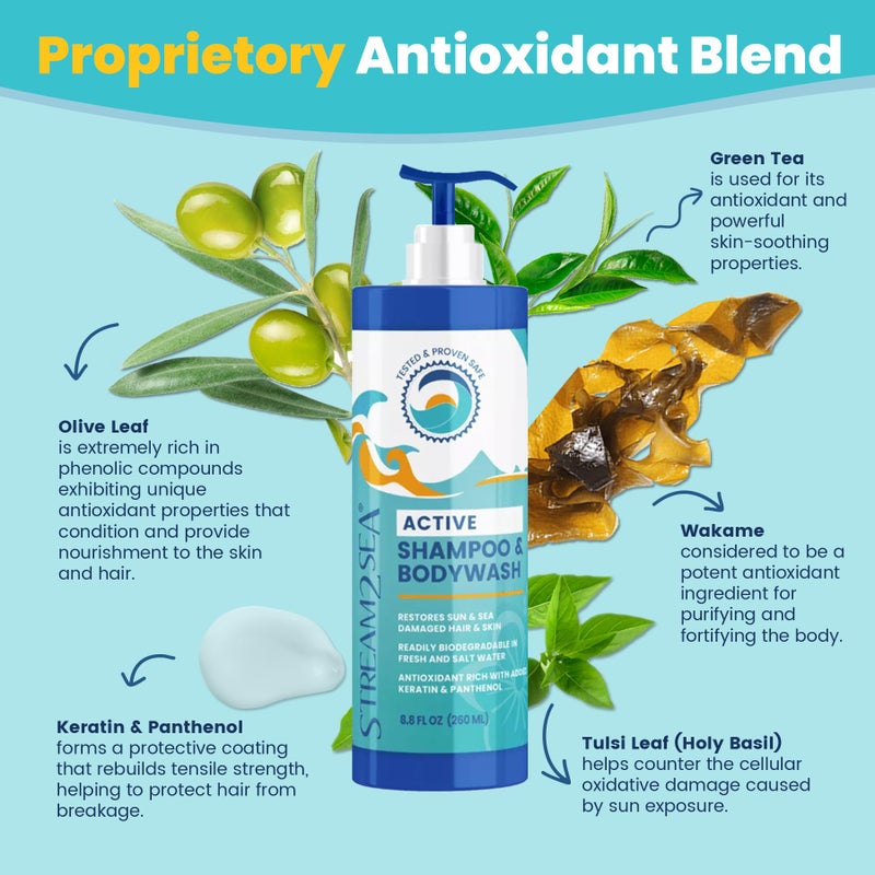 STREAM 2 SEA 3 in 1 Shampoo Body Wash and Conditioner, Reef Safe, All Natural and Organic Camping Shampoo and Liquid Soap, Skin and Hair Care for Men and Women, Sulfate and Paraben Free, 32 oz - Image 5