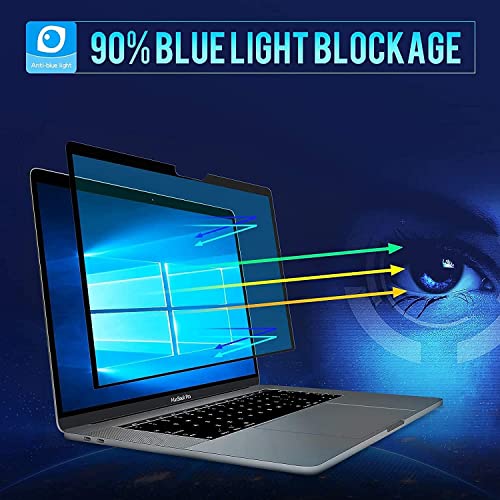 ZOEGAA MacBook Pro 13 Inch Screen Protector (2012-2015) Eye Care Anti Blue Light & Anti Glare Screen Protector - Compatible with Model A1278, A1425, A1502 - Image 2
