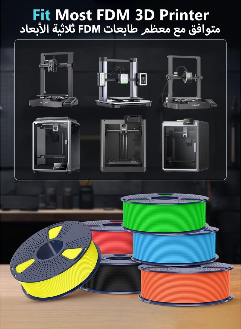 Sunlu High Speed Matte PETG 3D Filament 1.75mm,30mm/s-600mm/s Print Range,High Flow Speedy 3D Printer Filament,Fit Most FDM Printers,Bambu Labs Printer etc,1kg Spool,(Mint Green) - Image 2