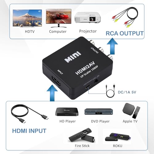 Wonlyus HDMI to RCA Converter with RCA and HDMI Cable, 1080P HDMI to AV 3RCA CVBs Composite Video Audio Adapter Supports PAL/NTSC for TV Stick, Apple TV, PC, Laptop, Xbox, DVD - Image 2