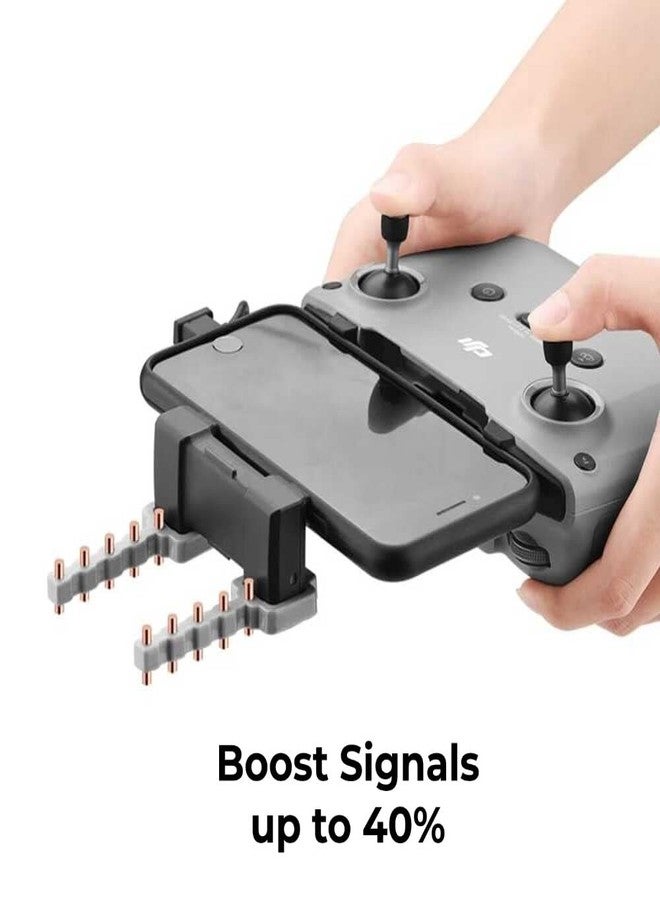 GetZget® Yagi Antenna for DJI Flip/Neo/Mini 2/ DJI Air 2/ DJI Air 2S/ DJI Mavic 3/ Mini 3 Pro Remote Controller Accessories Range Extender 5.8ghz Signal Booster up to 40% Boost. - Image 5