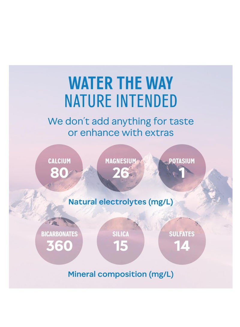 Evian Mineral Water, Naturally Filtered Drinking Water, 330ml Bottled Water Crafted by Nature, Case of 24 x 330ml - Image 4