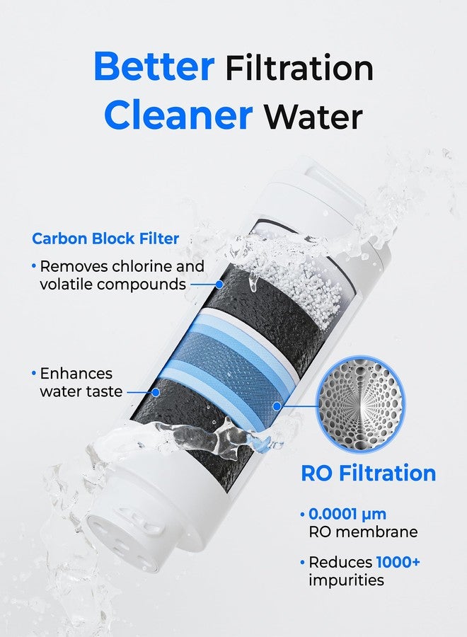 Waterdrop WD-M1RF Filter, Replacement for WD-M1 Countertop Reverse Osmosis System, 12-month Lifetime - Image 5