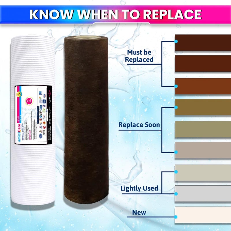 amiciCare Universal 10-Inch Spun Filter for RO Water Purifier – Sediment Pre-Filter Cartridge for All Standard RO Systems – Long-Lasting & High Dirt-Holding Capacity (Pack of 5) - Image 3