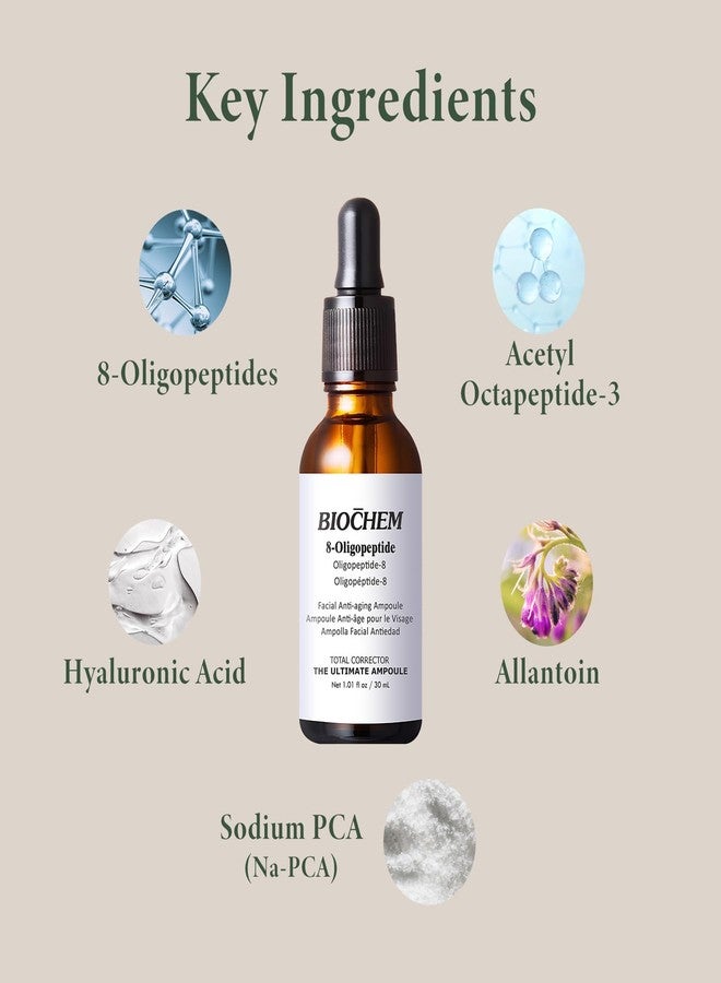 BIOCHEM 8-Oligopeptide Anti-Aging Face Ampoule – 30ml /1fl For Mature Skin – Hydrating Serum with Hyaluronic Acid for Wrinkle & Age Spots – Formula Firms, Lifts, Smooths– For All Skin Types - Image 4